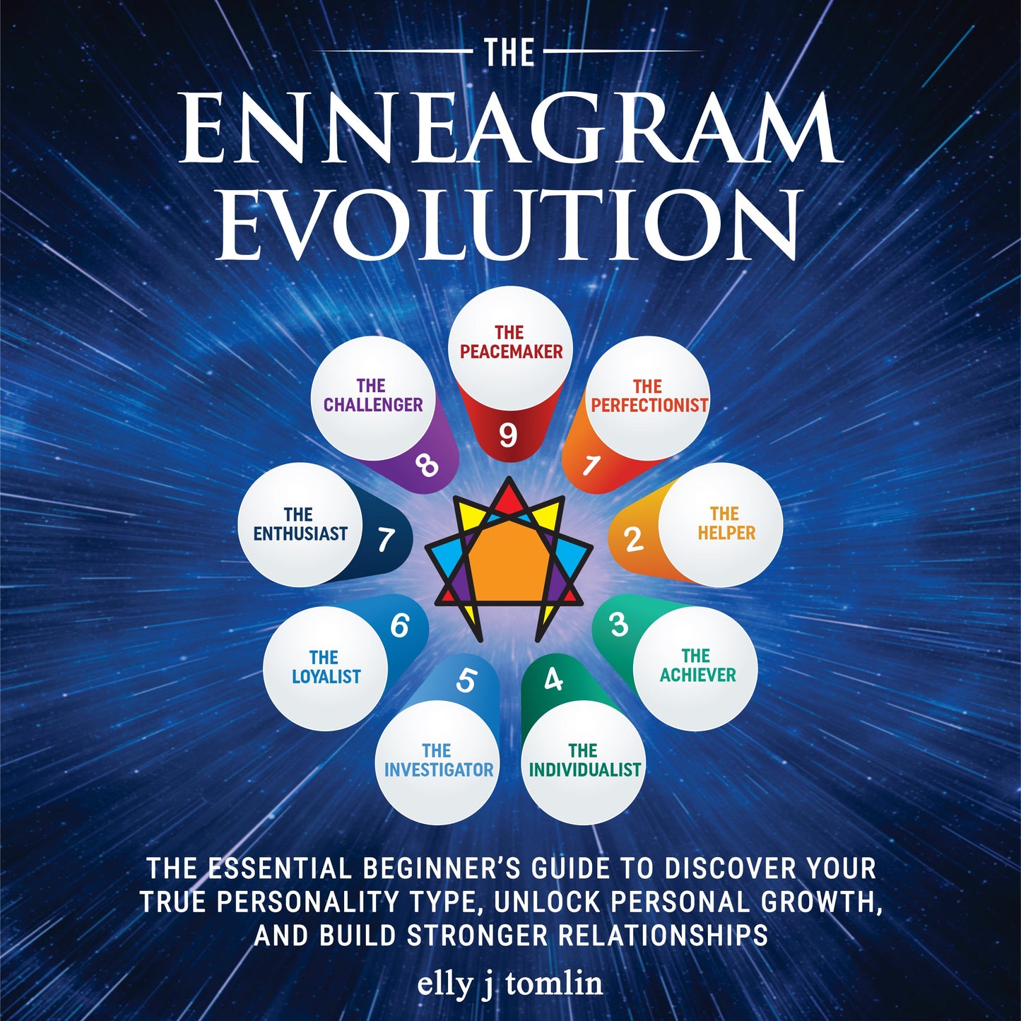 The Enneagram Evolution by Elly J Tomlin (Paperback)