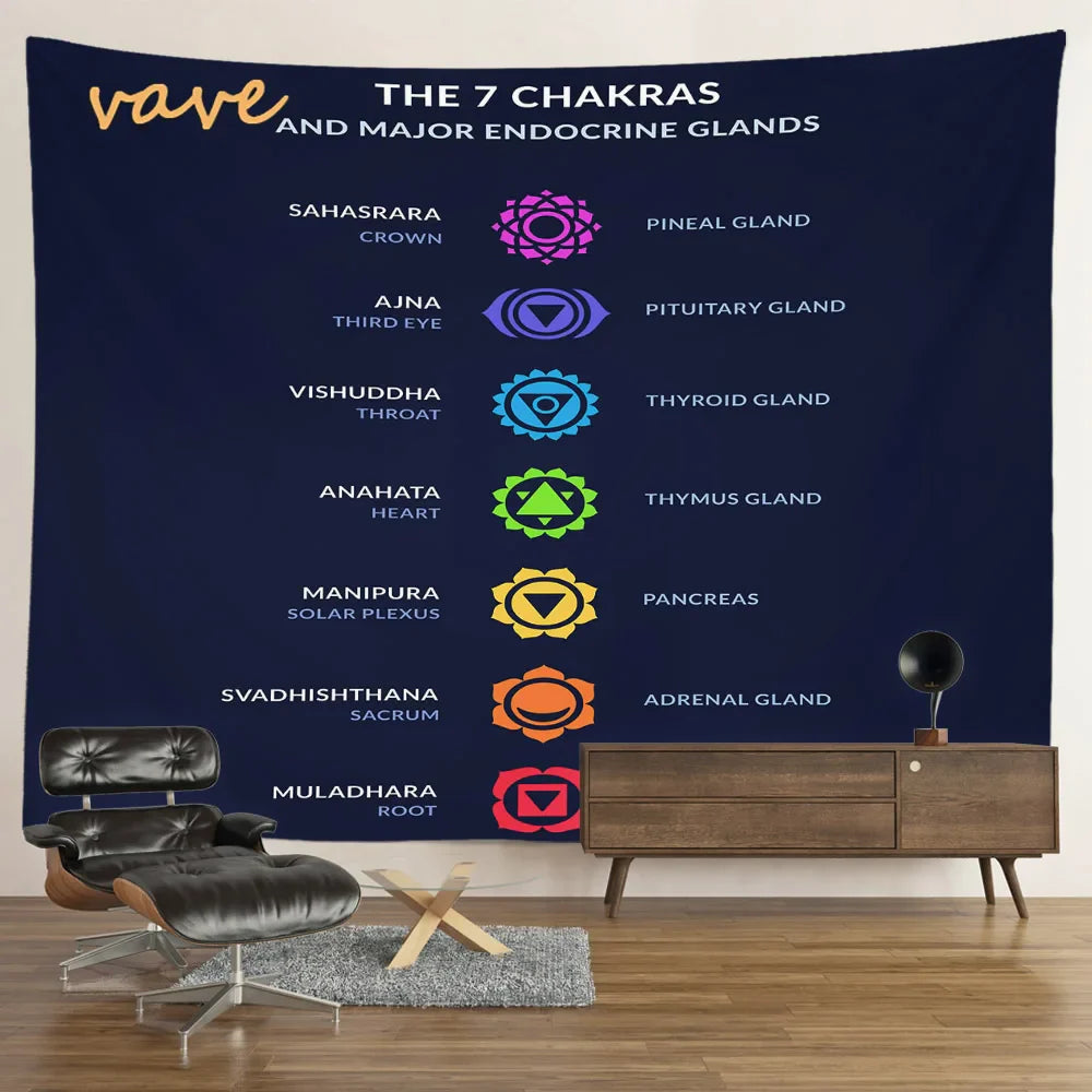 Indian Buddha Statue Meditation 7 Chakra Tapestry