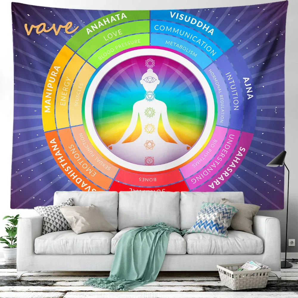 Indian Buddha Statue Meditation 7 Chakra Tapestry