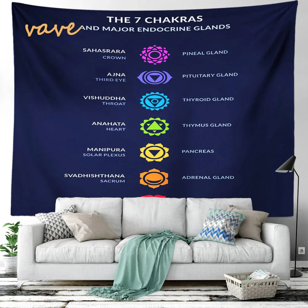 Indian Buddha Statue Meditation 7 Chakra Tapestry