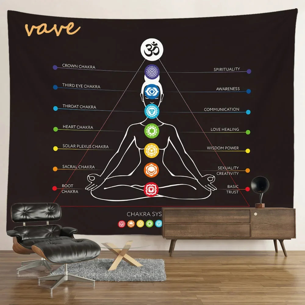 Indian Buddha Statue Meditation 7 Chakra Tapestry