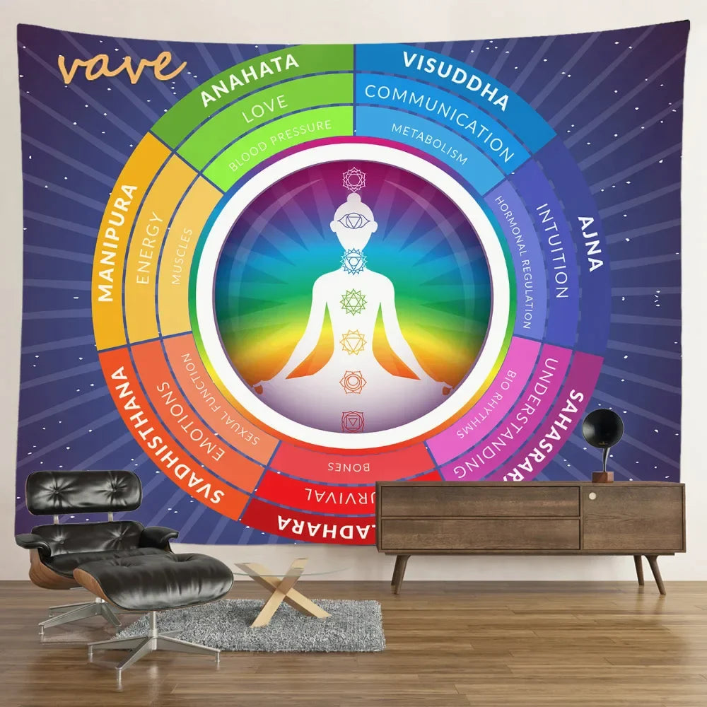 Indian Buddha Statue Meditation 7 Chakra Tapestry