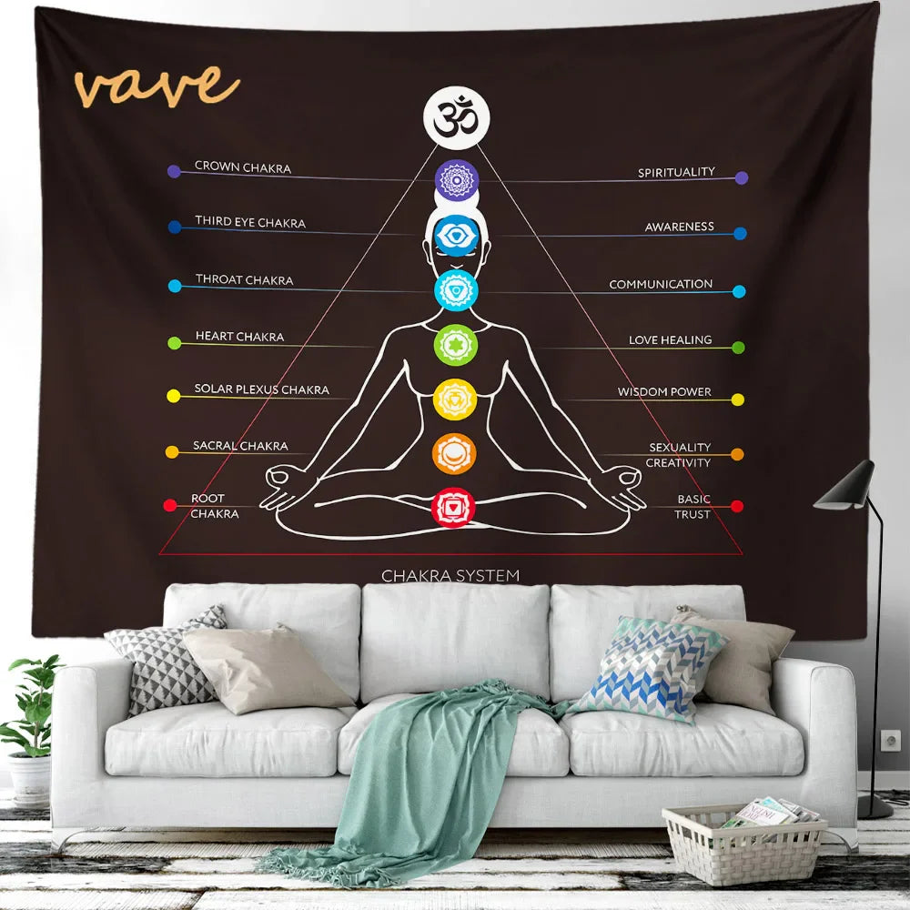 Indian Buddha Statue Meditation 7 Chakra Tapestry