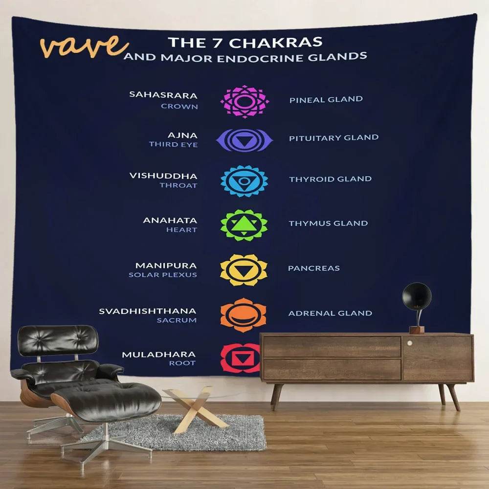 Indian Buddha Statue Meditation 7 Chakra Tapestry