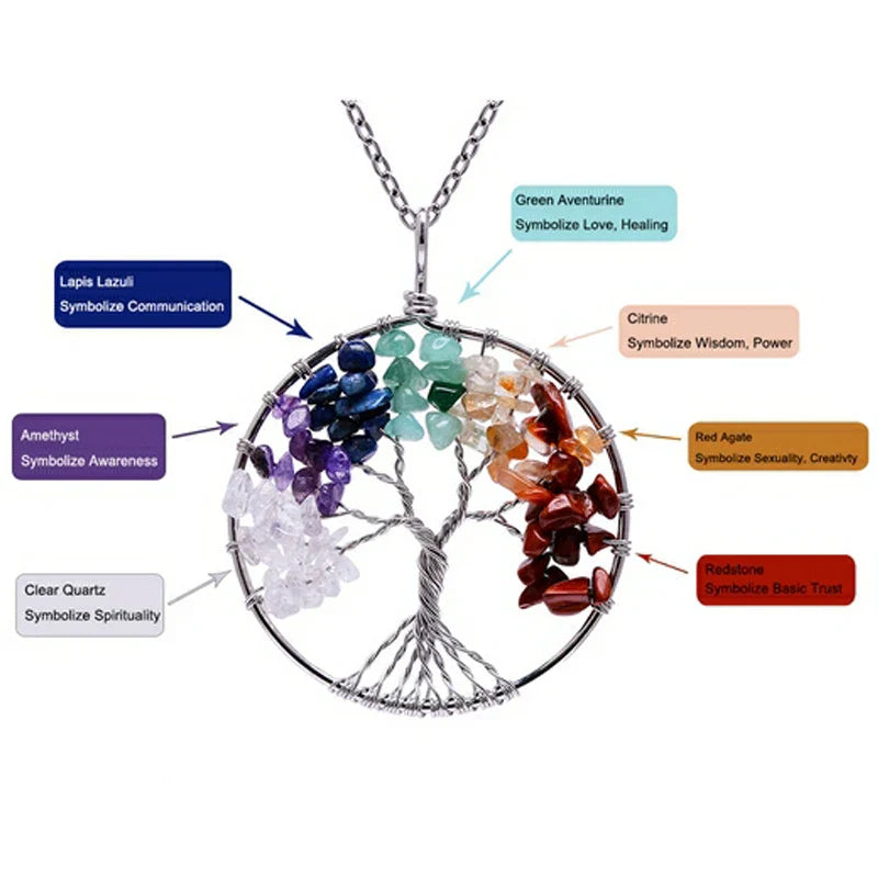 Natural Tree of Life Crystal Stone Pendant Necklace