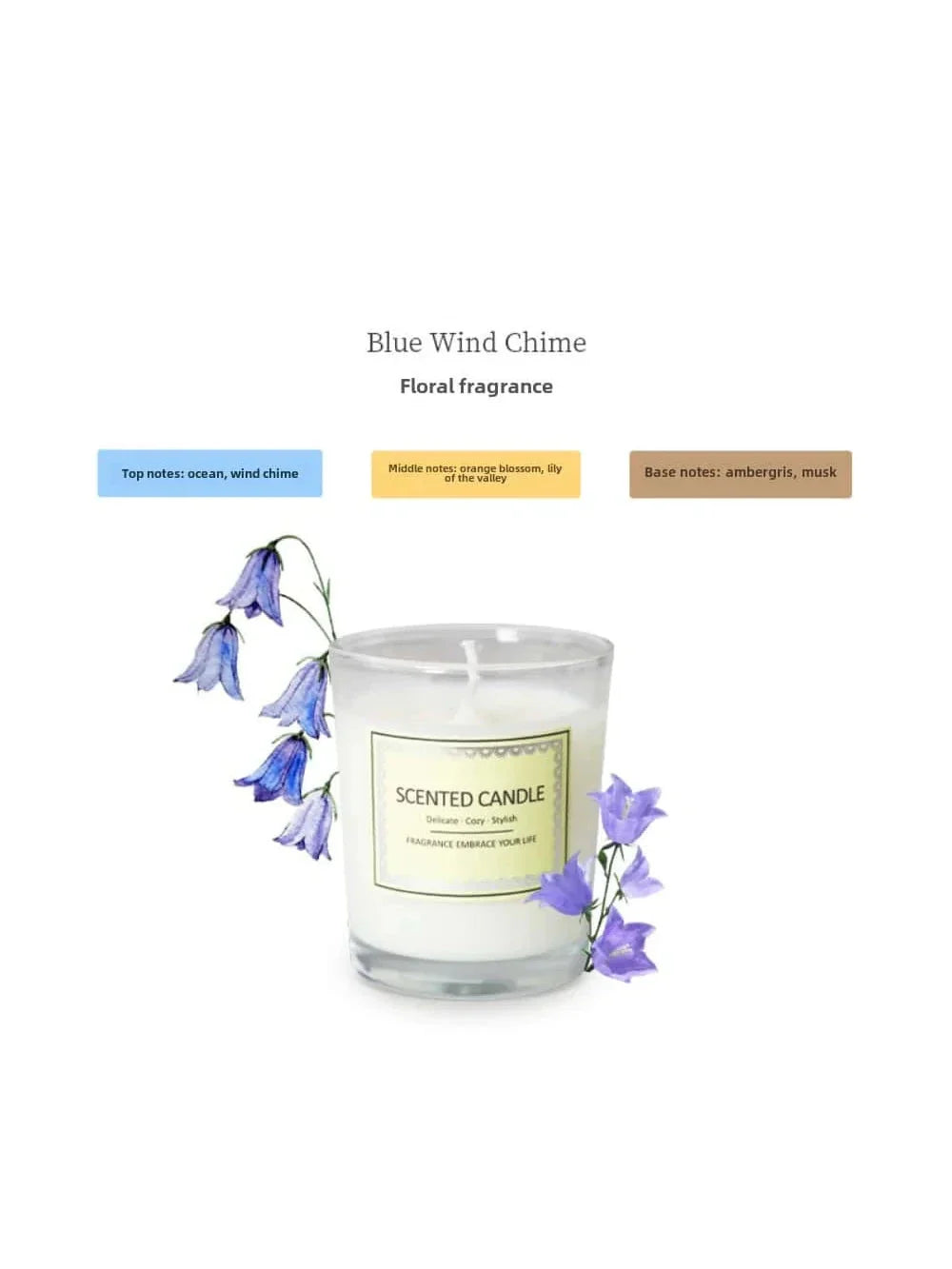 Candle Fragrance Atmosphere Companion